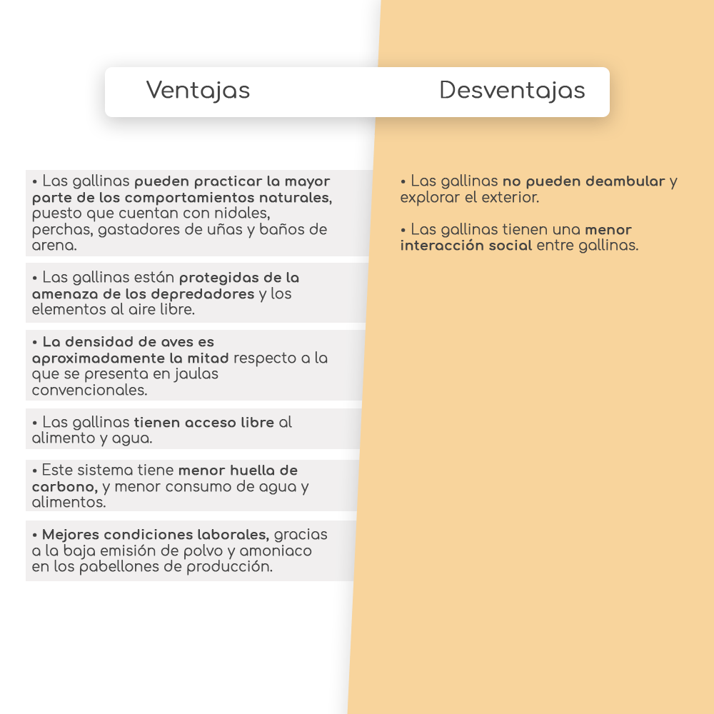 Colonia Enriquecida: Ventajas / Desventajas